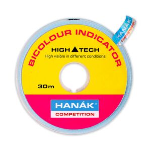 Hends Competition Indicator